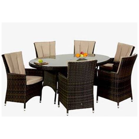 MPOD 85 Patio Furniture Sets Manufacturers, Wholesalers, Suppliers in Chandigarh